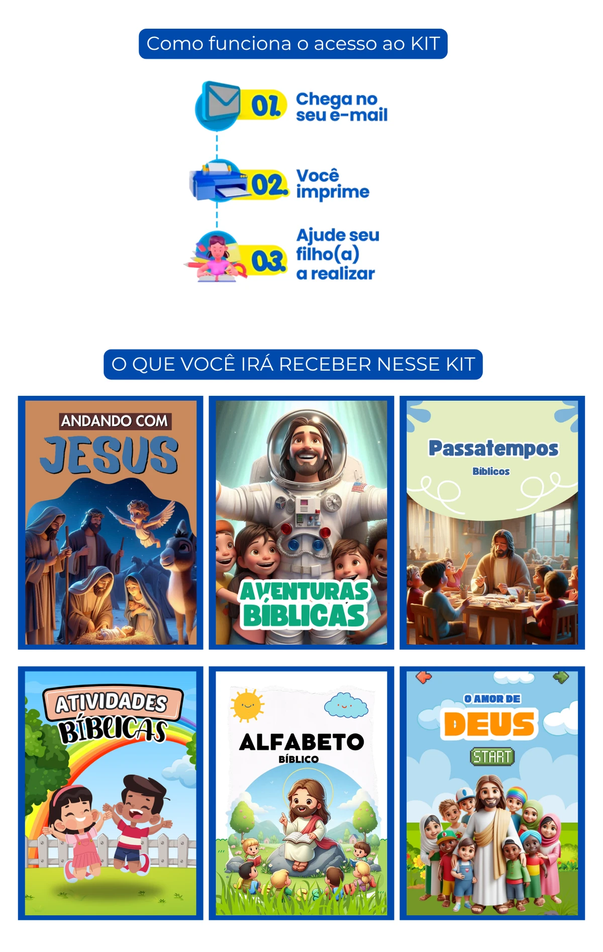 Como funciona o acesso ao KIT e o que você irá receber